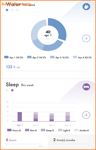 HiT | Health info Tracker screenshot