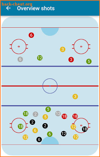 Hockey Manager screenshot