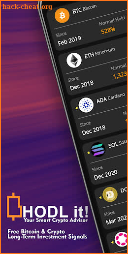 HODL it! Bitcoin Crypto Signal screenshot