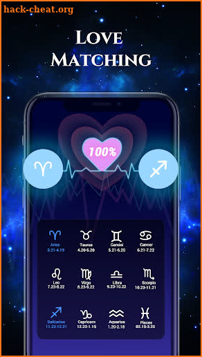 Horoscope Secret - Face Reading, Tarot & Zodiac screenshot