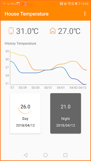 House Temperature screenshot