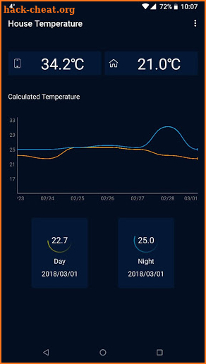 House Temperature screenshot