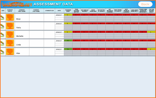 Howmuch-ometer for Mindsets screenshot