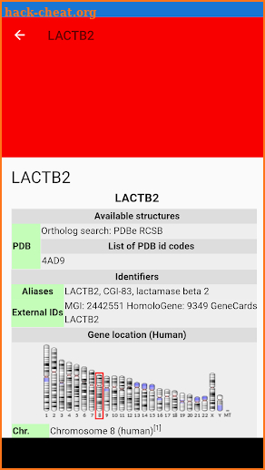 Human proteins screenshot