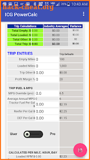 ICG ProfitCalc screenshot