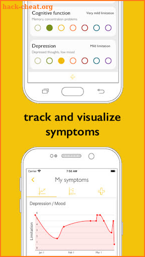 icompanion – track, test and understand your MS screenshot