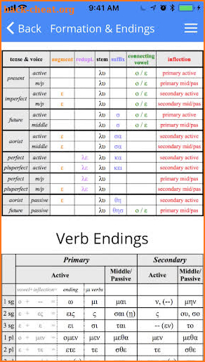 iGreek – grammatical aids for  screenshot