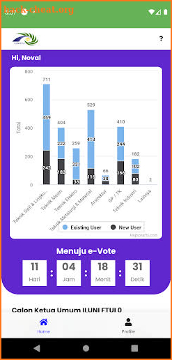 ILUNI FTUI VOTE screenshot