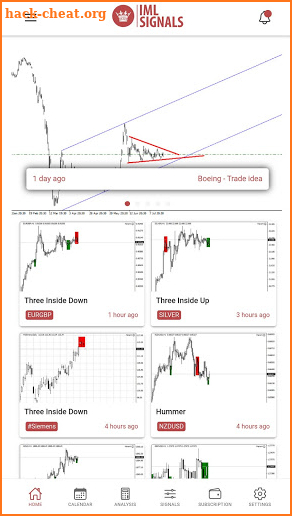 IML Forex Signals screenshot