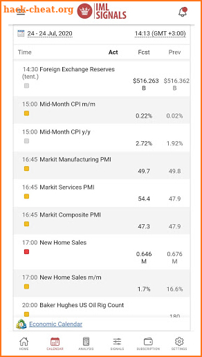 IML Forex Signals screenshot