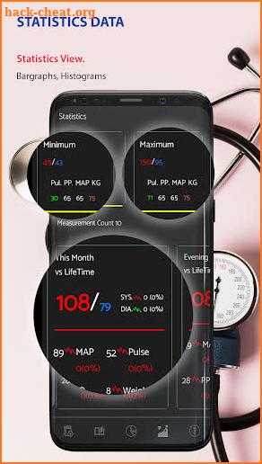 Instant Blood Pressure Tracker screenshot