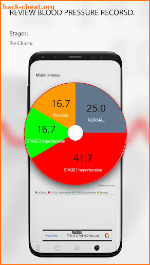 Instant Blood Pressure Tracker screenshot