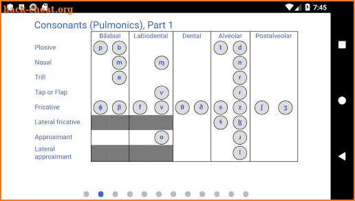 Interactive IPA screenshot