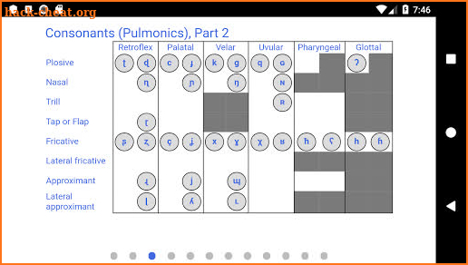 Interactive IPA screenshot