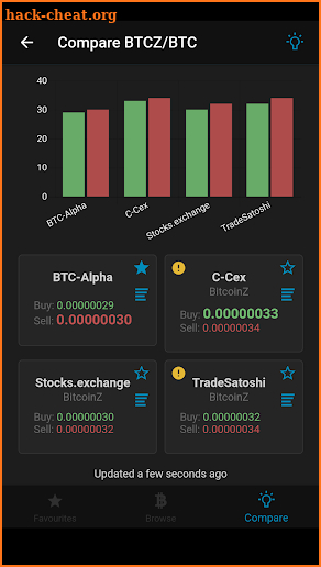 InterTrader by LamboMoon screenshot