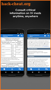 Intravenous Medications Gahart screenshot