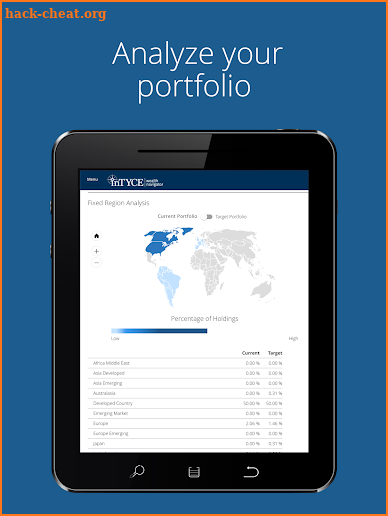 inTYCE Wealth Navigator screenshot