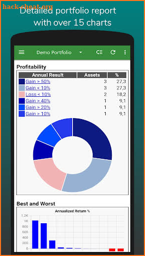 InvestControl - Investments screenshot