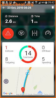 iOnRoad Augmented Driving Pro screenshot