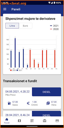 IP Petrol screenshot