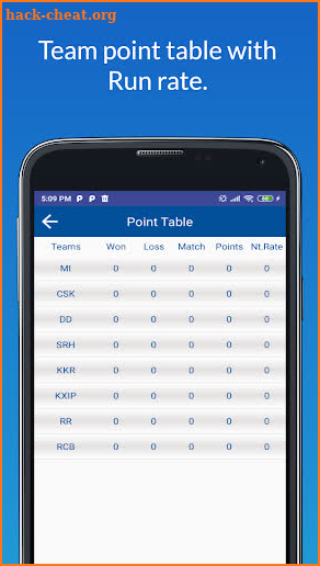 IPL 2020 - UAE (Live score,Schedule) screenshot