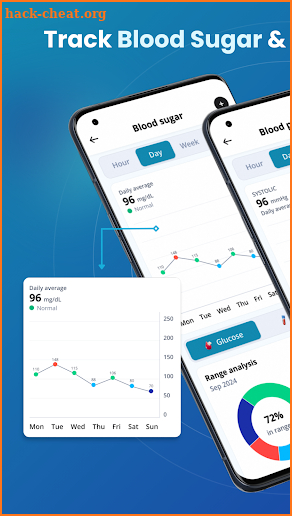 iPulse: Heart Rate, BP Tracker screenshot