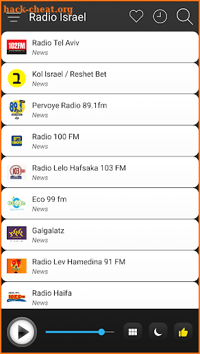 Israel Radio Stations Online - Israel FM AM Music screenshot