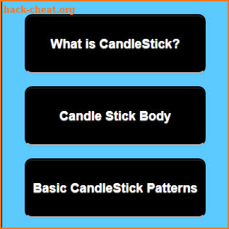 Japanese Candle Stick Patterns screenshot