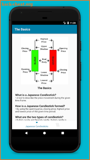 Japanese Candlestick Patterns screenshot