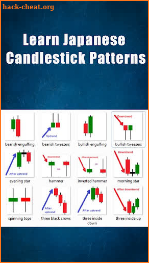 JCP japanese candlestick patterns screenshot