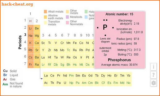 K12 Periodic Table screenshot