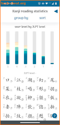 KanjiGraph Japanese Dictionary screenshot