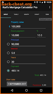 Karl's Mortgage Calculator Pro screenshot