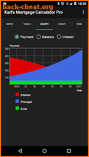 Karl's Mortgage Calculator Pro screenshot