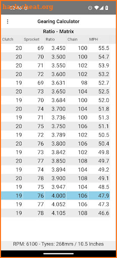 Karting Gearing Ratio screenshot