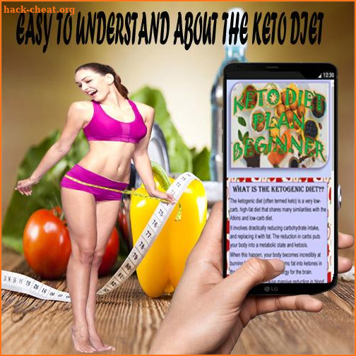 Keto Diet Plan Beginner screenshot