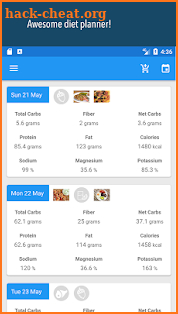 KetoDiet screenshot