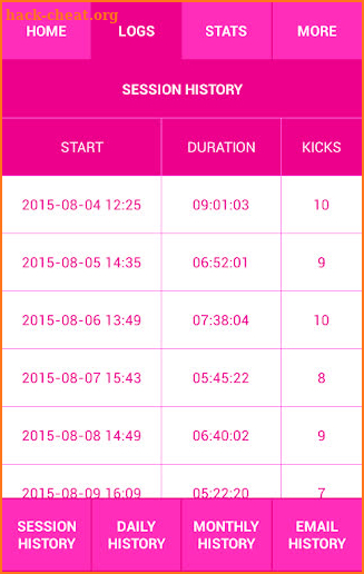 Kickme - Baby Kicks Counter screenshot