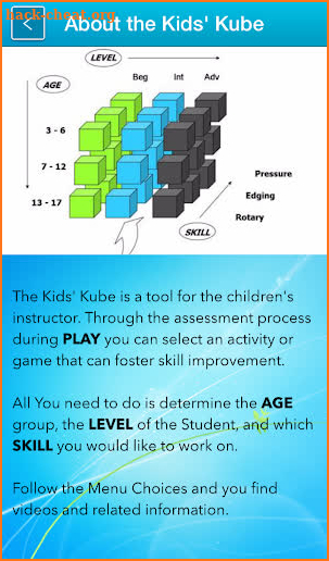 Kids' Kube screenshot