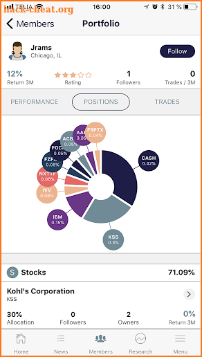 kinfo - Social Investing screenshot