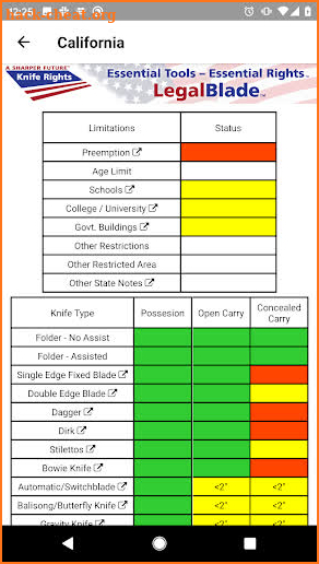 Knife Rights LegalBlade™ 2.0 screenshot