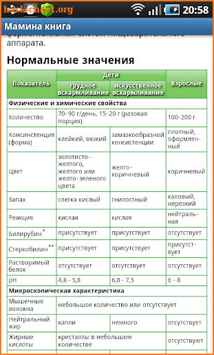 Книга молодой мамы (о детях) screenshot