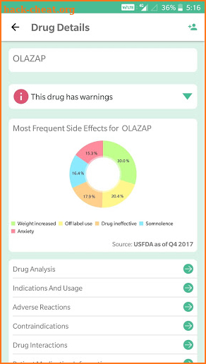 KnowYourMeds screenshot