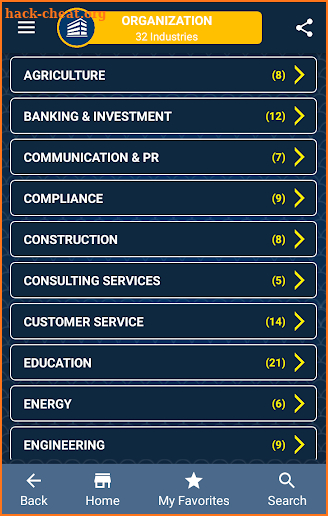 KPI Mega Library screenshot