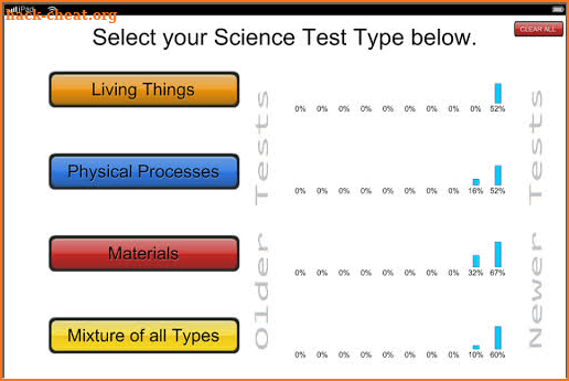 KS2 SATs Science screenshot