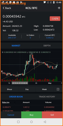 KuCoin screenshot