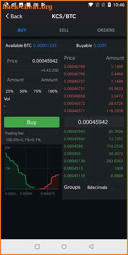 KuCoin screenshot