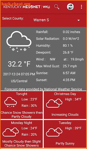 KY Mesonet screenshot