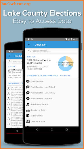Lake County Elections screenshot