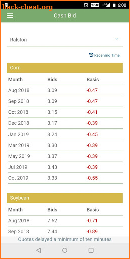 Landus Cooperative screenshot